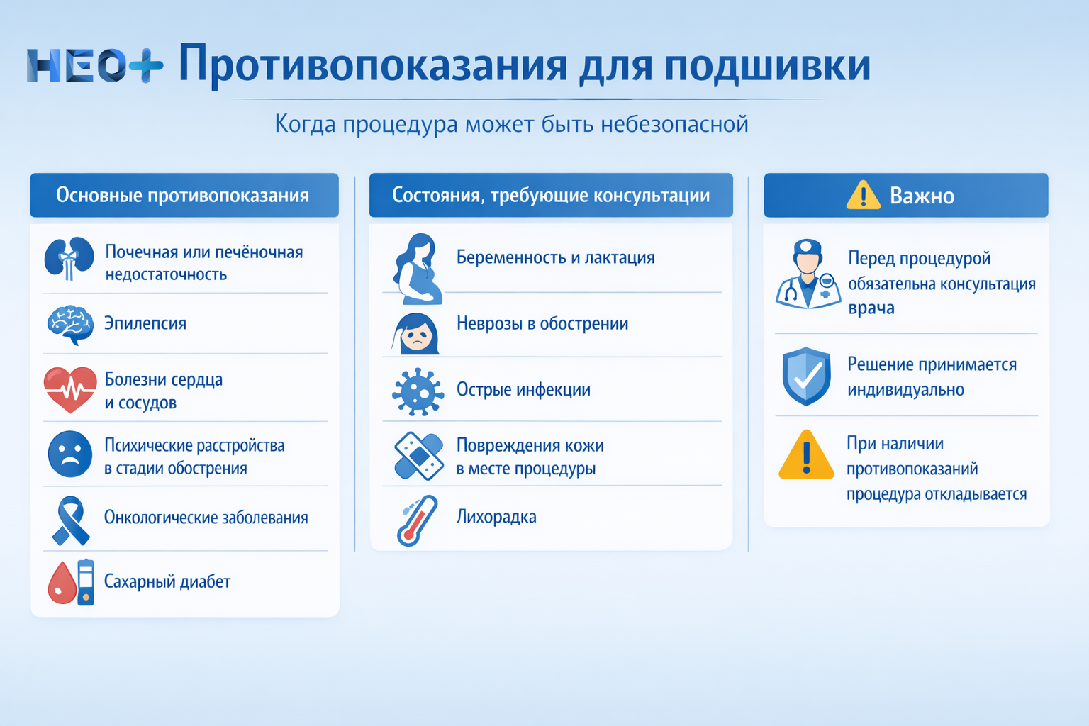 Противопоказания для подшивки
